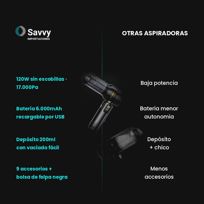 Aspiradora Inalámbrica Potente de SAVVY 4 en 1 · 9 Accesorios