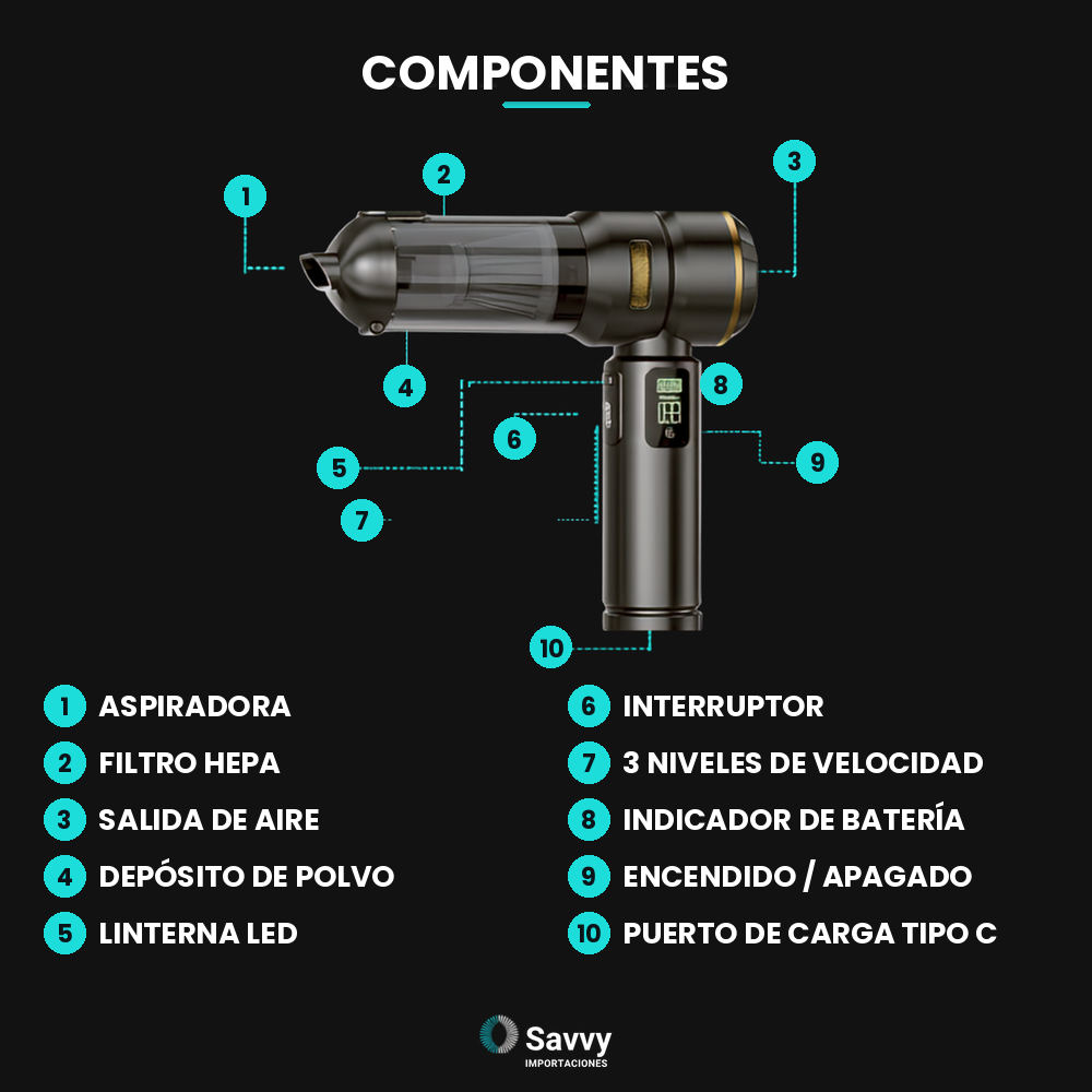 Aspiradora Inalámbrica Potente de SAVVY 4 en 1 · 9 Accesorios