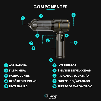 Aspiradora Inalámbrica Potente de SAVVY 4 en 1 · 9 Accesorios